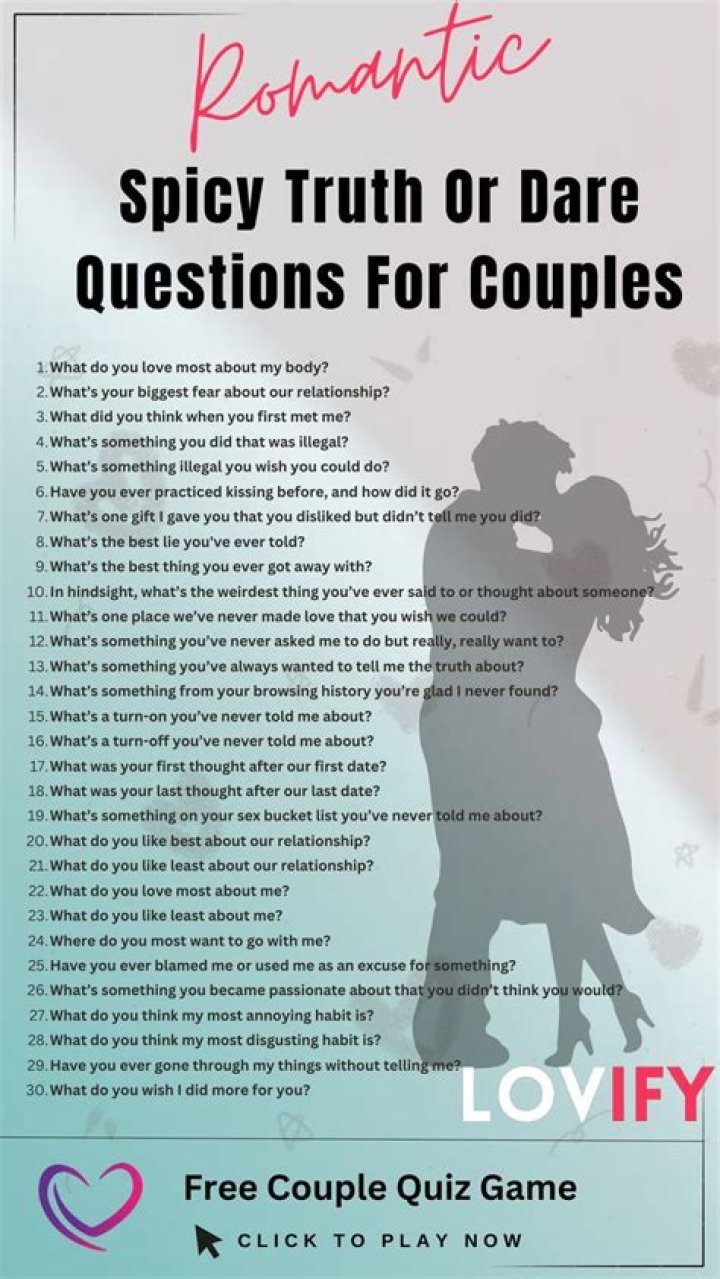 Unlock The Secrets Of Intimacy With Spicy Hot Seat Questions For Couples